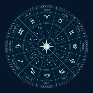 Carta natal, Carta Astral