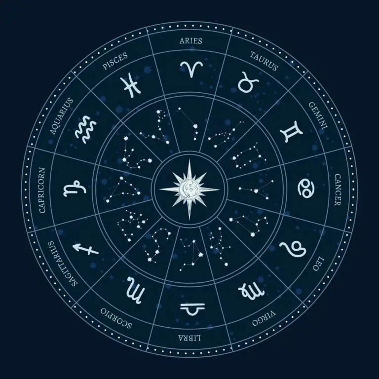 Carta natal, Carta Astral
